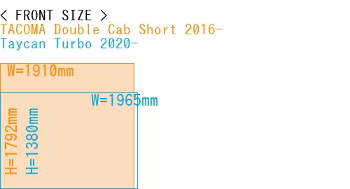 #TACOMA Double Cab Short 2016- + Taycan Turbo 2020-